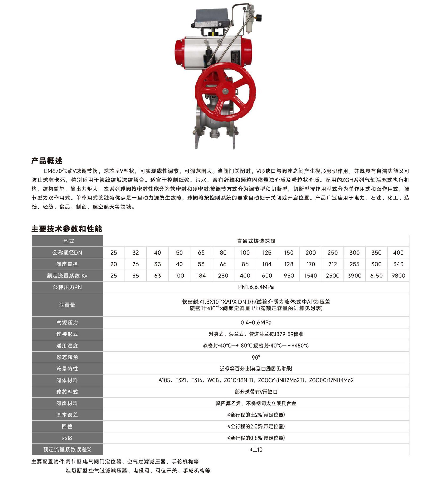 首核-控制阀单页_54 (2).jpg